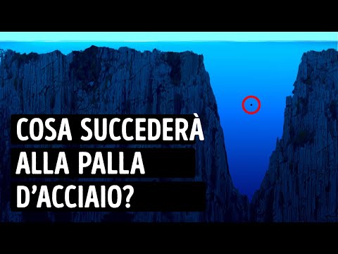 Andare al mare con le placche alla gola