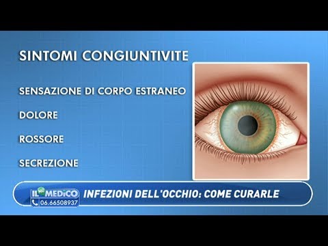 Colpo d'aria occhio palpebra gonfia